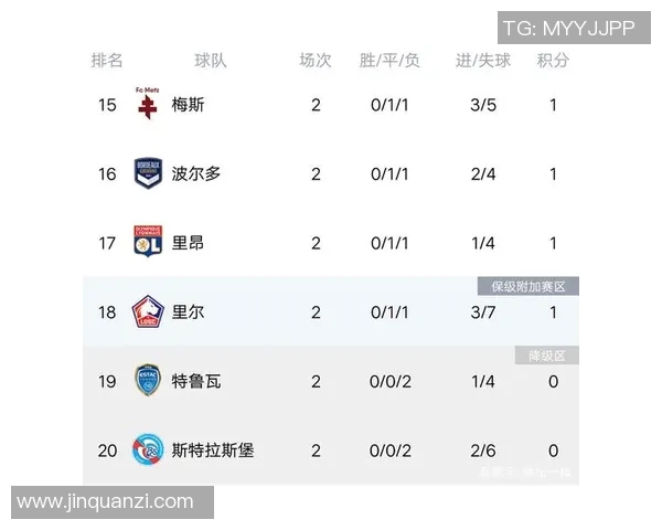 成都排球队强势领跑联赛积分榜目前积分已达79分