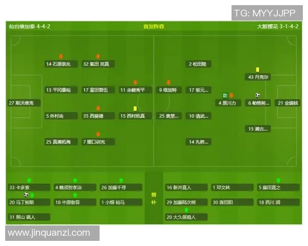 数据分析：重庆足球队的配合表现