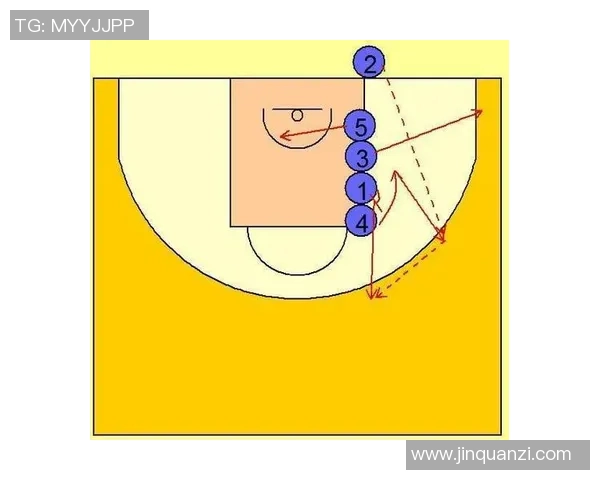 南京篮球队与深圳篮球队赛后分析力量对比与战术总结 南京篮球队与深圳篮球队赛后分析力量对比与战术总结