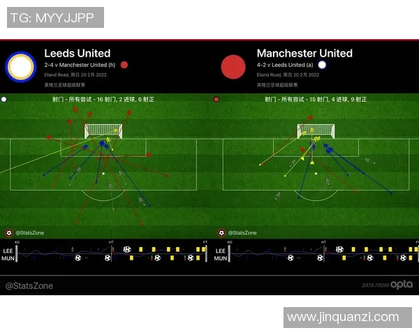 武汉足球队与上海足球队赛后战术分析与复盘探讨