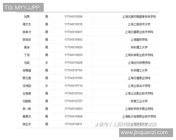 西安篮球队在邀请赛中以62分稳居积分榜首位,表现抢眼 西安篮球队在邀请赛中以62分稳居积分榜首位,表现抢眼
