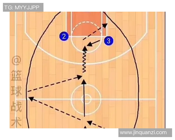 深入分析杭州篮球队快攻战术的核心要素与实践应用