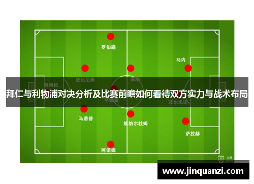 拜仁与利物浦对决分析及比赛前瞻如何看待双方实力与战术布局